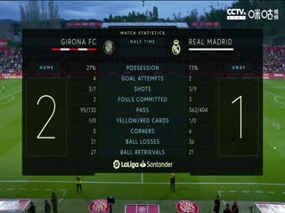 西甲吉罗纳vs皇家马德里(解说扛把子、天天侃球)20230425