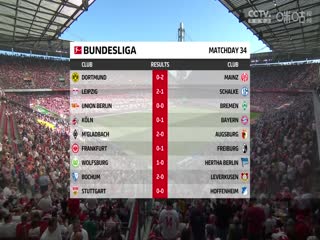 德甲科隆vs拜仁慕尼黑(丸子说球球)20230527