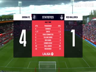 西甲吉罗纳vs马略卡(洪宇青)20230923