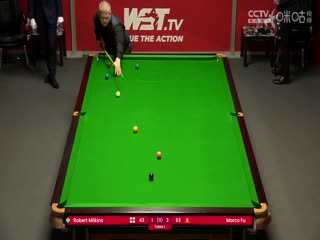 斯诺克罗伯特·米尔金斯4-6傅家俊20230922