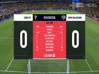 西甲加的斯vs巴列卡诺(张天翼)20230927