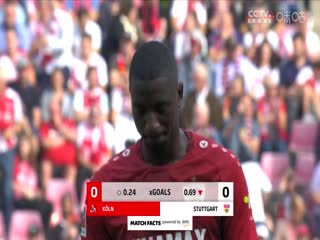 德甲科隆vs斯图加特(刘洪新)20230930