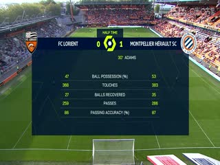 法甲洛里昂vs蒙彼利埃(乔迁)20231001