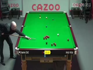 斯诺克安迪·希克斯2-4格雷姆·多特20230926