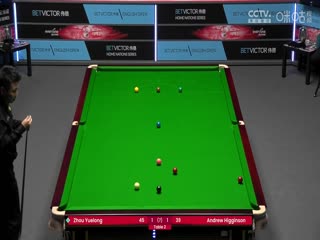 斯诺克周跃龙4-2安德鲁·希金森20231004