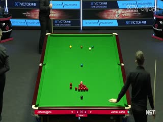 斯诺克詹姆斯·卡希尔2-4约翰·希金斯20231003