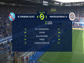 法甲斯特拉斯堡vs蒙彼利埃20230917（谭逸雄）