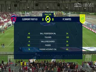 法甲克莱蒙vs南特(杨加丞)20230917