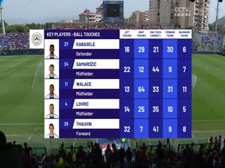 意甲卡利亚里vs乌迪内斯20230917（石圣庆）