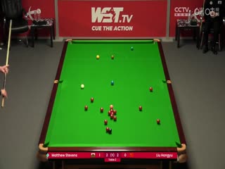 斯诺克马修·史蒂文斯6-4刘宏宇20230919