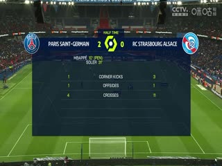 法甲巴黎圣日耳曼vs斯特拉斯堡20231021