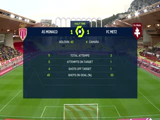 法甲摩纳哥vs梅斯(盛斌)20231022