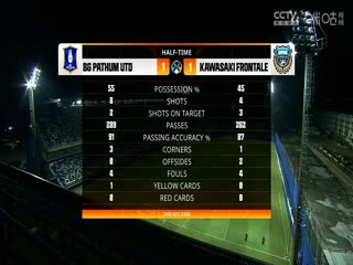 亚冠小组赛巴吞联vs川崎前锋(刘焕)20231024