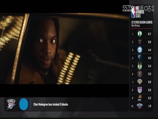 NBA常规赛尼克斯VS老鹰20231028