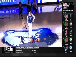 NBA常规赛掘金VS灰熊20231028