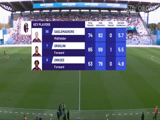 意甲萨索洛vs博洛尼亚20231028