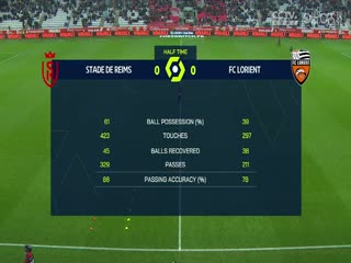 法甲兰斯vs洛里昂(赵昊晨)20231028