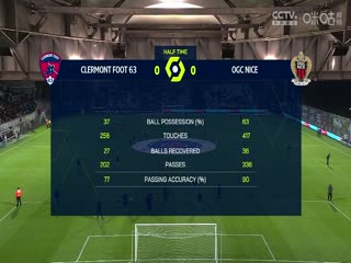 法甲克莱蒙vs尼斯(邵煊)20231027