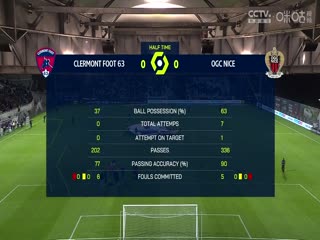 法甲克莱蒙vs尼斯20231027