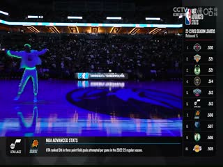 NBA常规赛热火VS森林狼20231029