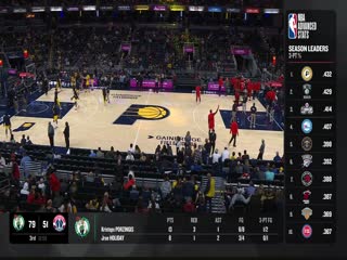 NBA常规赛公牛VS步行者20231031