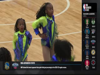 NBA常规赛凯尔特人VS奇才20231031