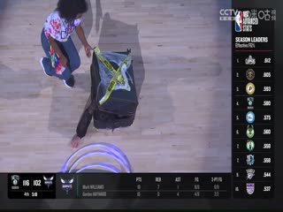 NBA常规赛独行侠VS灰熊20231031