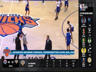 NBA季前赛奇才VS尼克斯20231019