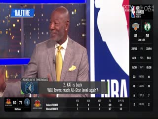 NBA季前赛马卡比VS森林狼20231018