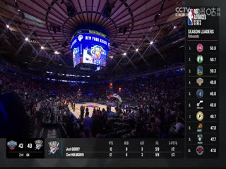 NBA常规赛骑士VS尼克斯20231102