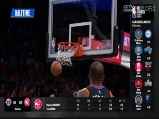 NBA常规赛奇才VS老鹰20231102