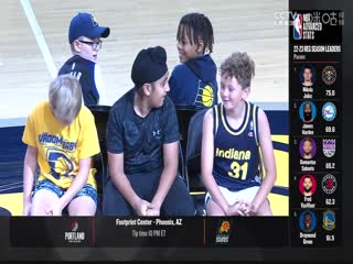 NBA季前赛老鹰VS步行者20231017