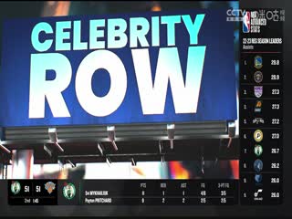 NBA季前赛凯尔特人VS尼克斯20231010