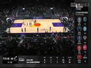 NBA季前赛开拓者VS太阳20231017