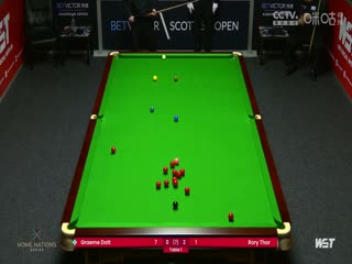 斯诺克苏格兰公开赛资格赛涂振龙4-1格雷姆·多特20231102（李照）