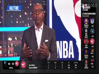 NBA季前赛灰熊VS老鹰20231013