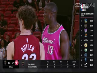 NBA季前赛黄蜂VS热火20231011