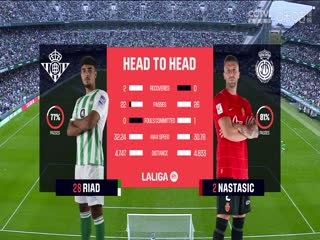 西甲皇家贝蒂斯vs马略卡(兰子非)20231104