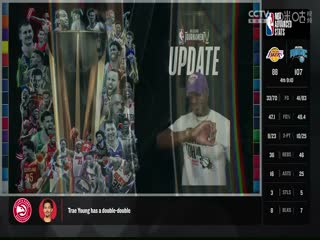 NBA常规赛国王VS火箭20231105