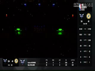 NBA常规赛老鹰VS鹈鹕20231105