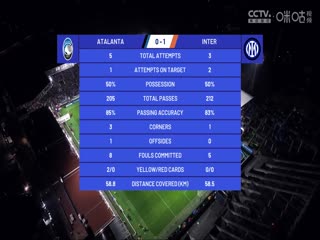 意甲亚特兰大vs国际米兰(刘腾、黄健翔)20231104