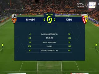 法甲洛里昂vs朗斯(邵煊)20231104