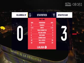 西甲比利亚雷亚尔vs毕尔巴鄂竞技20231105（洪宇青）