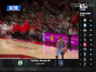 NBA常规赛勇士VS活塞20231107