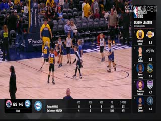 NBA常规赛鹈鹕VS掘金20231107