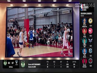 NBA常规赛快船VS尼克斯20231107