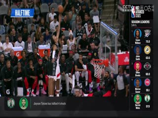 NBA常规赛老鹰VS雷霆20231107