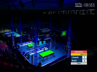 斯诺克天津国锦赛32进16利索夫斯基2-6麦克吉尔20231107