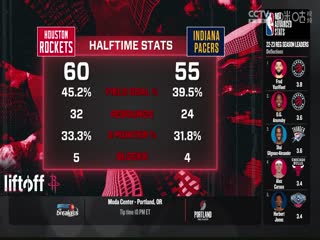 NBA季前赛步行者VS火箭20231011