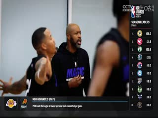 NBA常规赛黄蜂VS奇才20231111